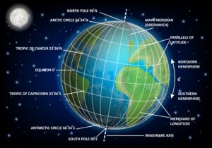 Class 6 Geography: Locating Places on Earth | Q&A MCQ & MP3 Guide