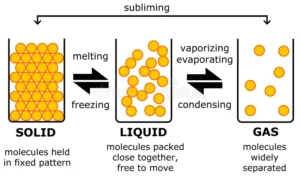 some basic concepts of chemistry chaptrt1 class 11