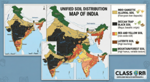 Resources and Development Class 10 PDF Notes | ClassOrb