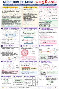 https://classorb.com/wp-content/uploads/2026/05/NCERT-Class-11-Chemistry-chapter-2-1.docx